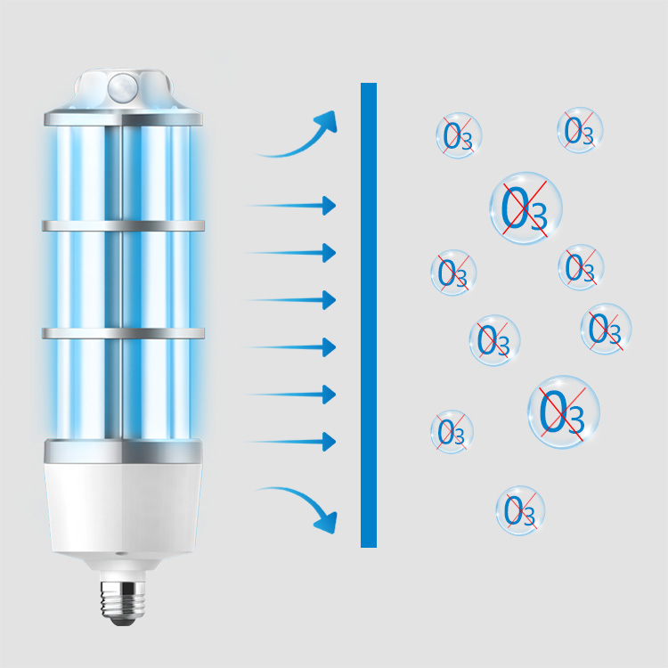UVC Corn Light Bulb 60 Watt UV-C Ozon Gratis 254 nm U10-60W Smart Fixture